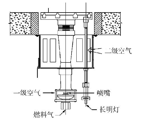 預(yù)混式燃燒器結(jié)構(gòu)示意